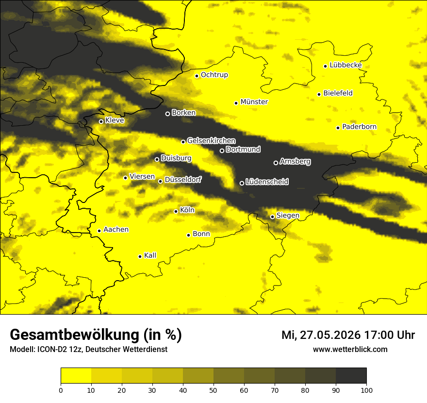 Bewölkung