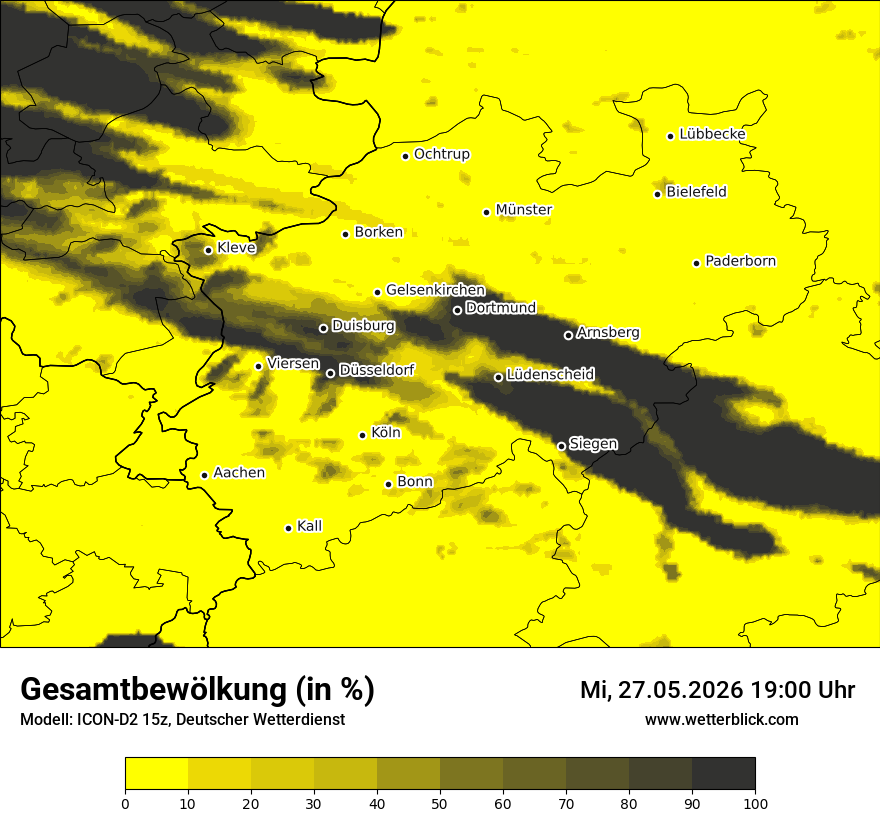 Bewölkung
