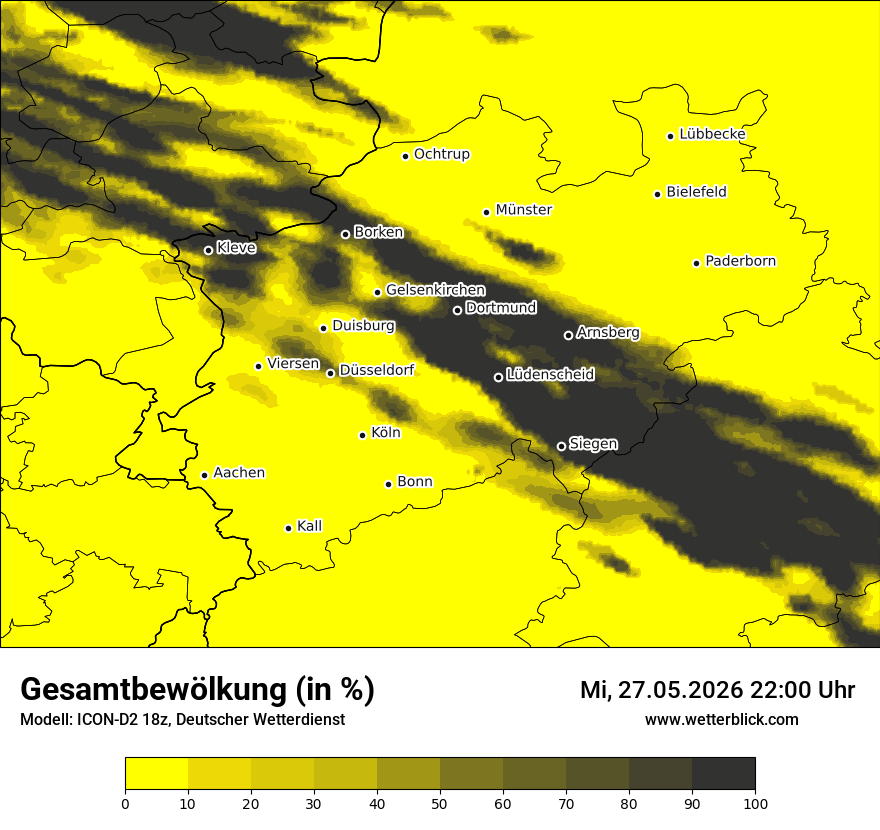 Bewölkung