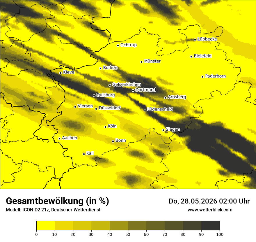 Bewölkung