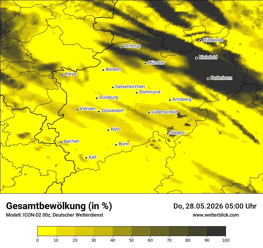 Bewölkung