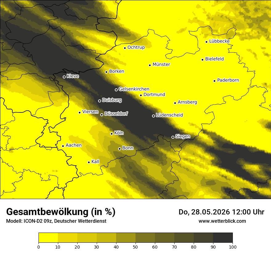 Bewölkung