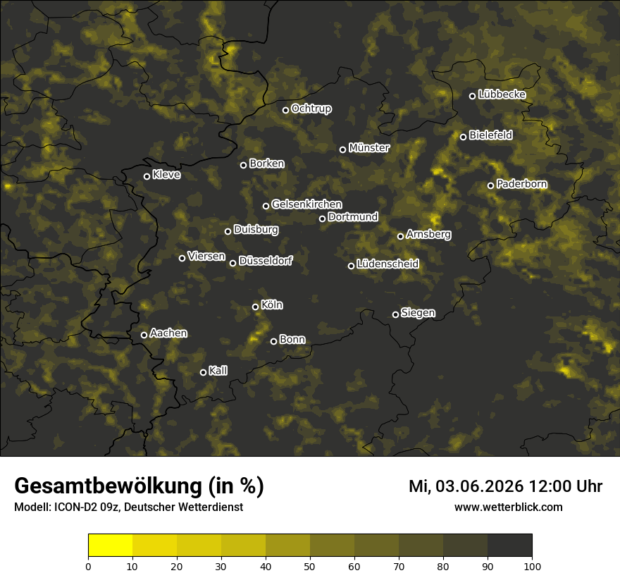 Bewölkung