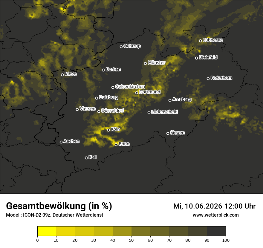 Bewölkung