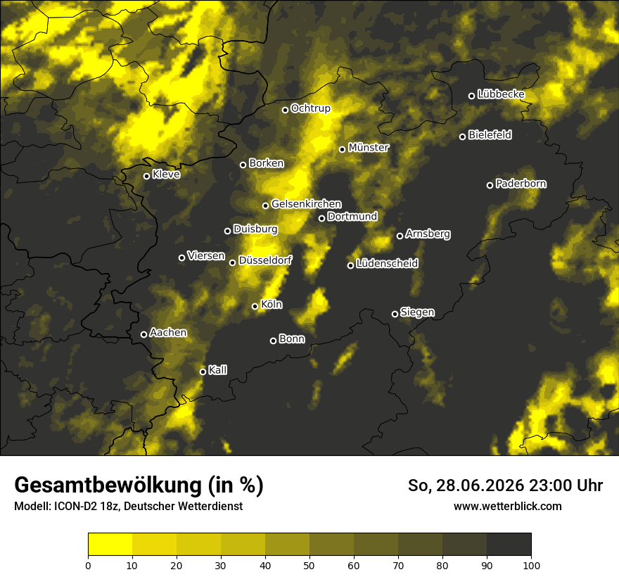 Bewölkung