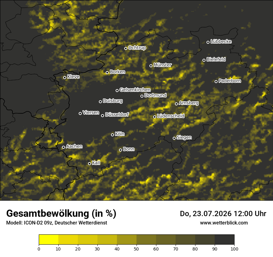 Bewölkung