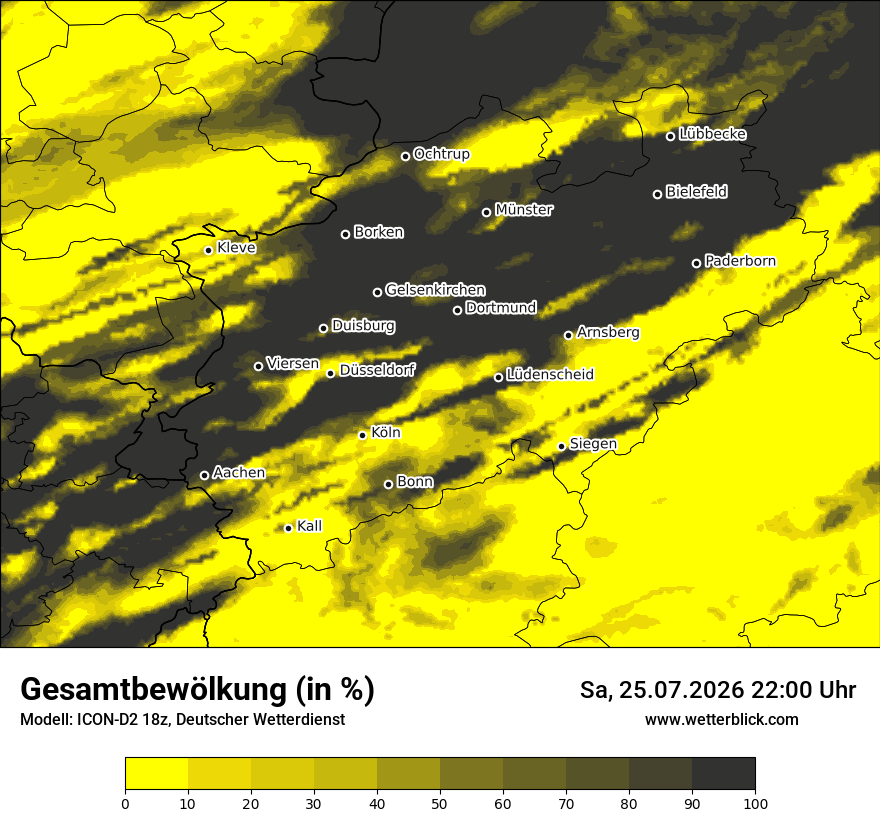 Bewölkung