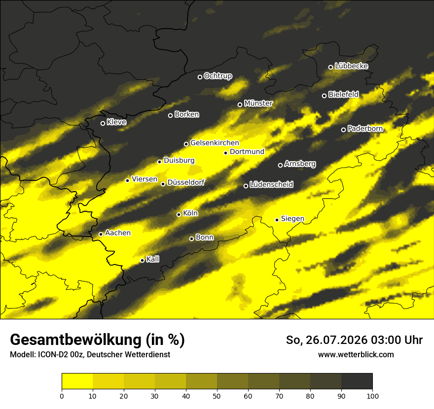 Bewölkung