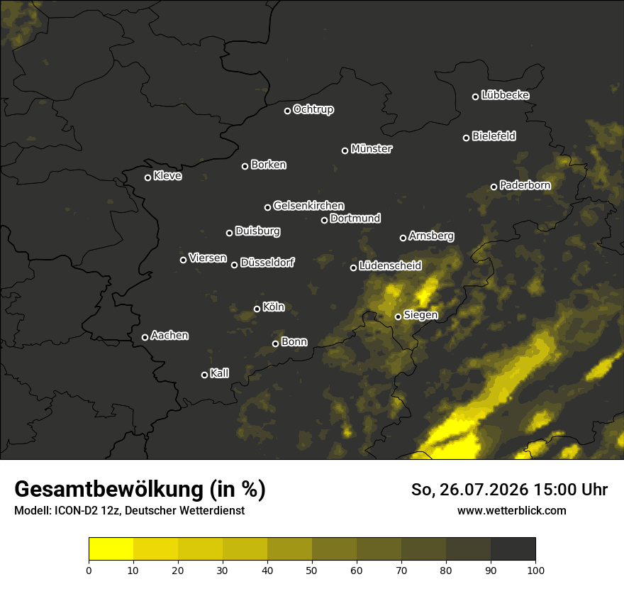 Bewölkung