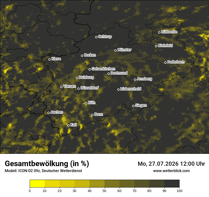 Bewölkung