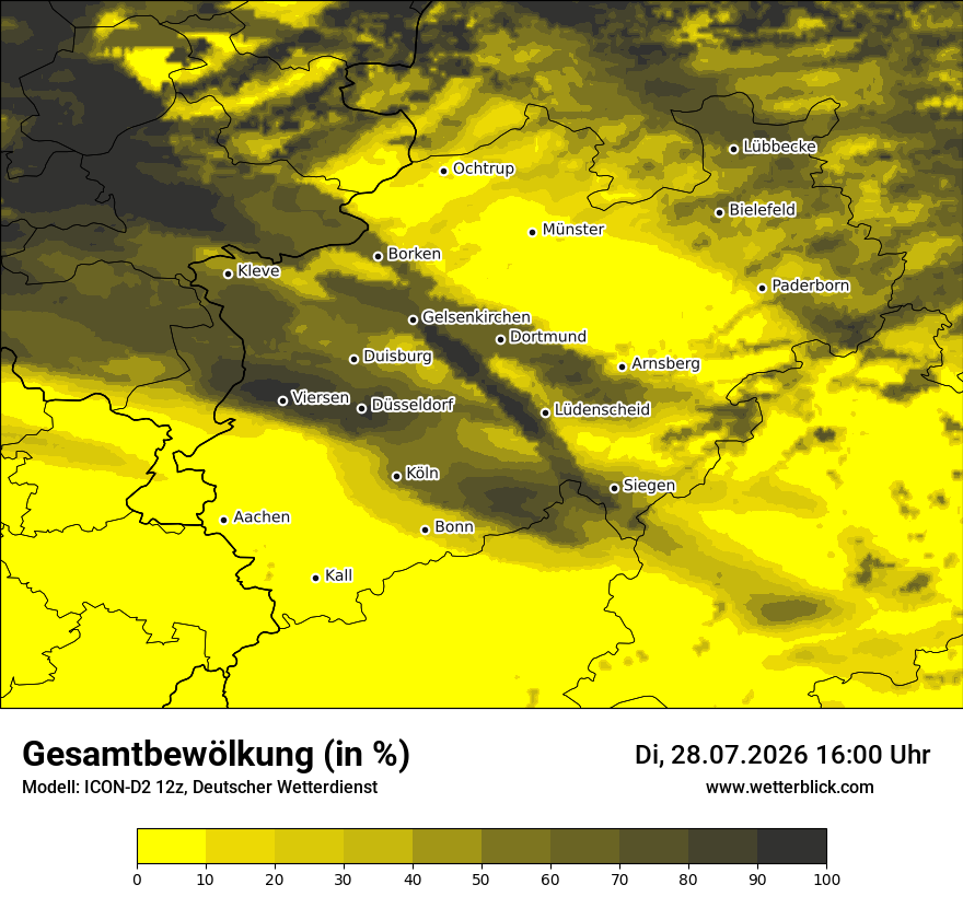 Bewölkung