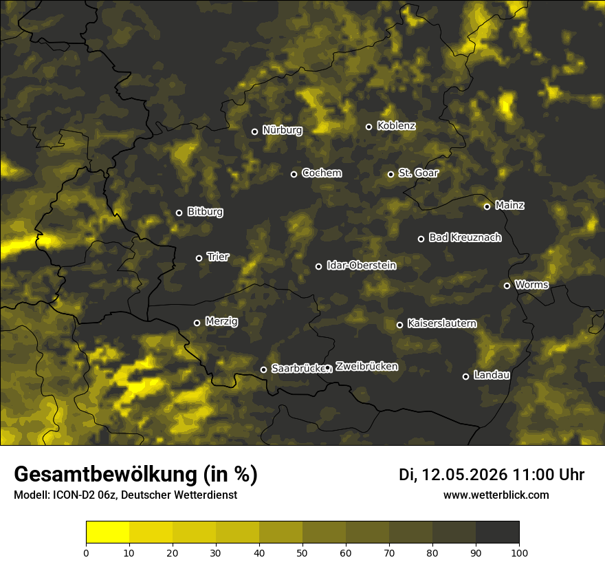 Bewölkung