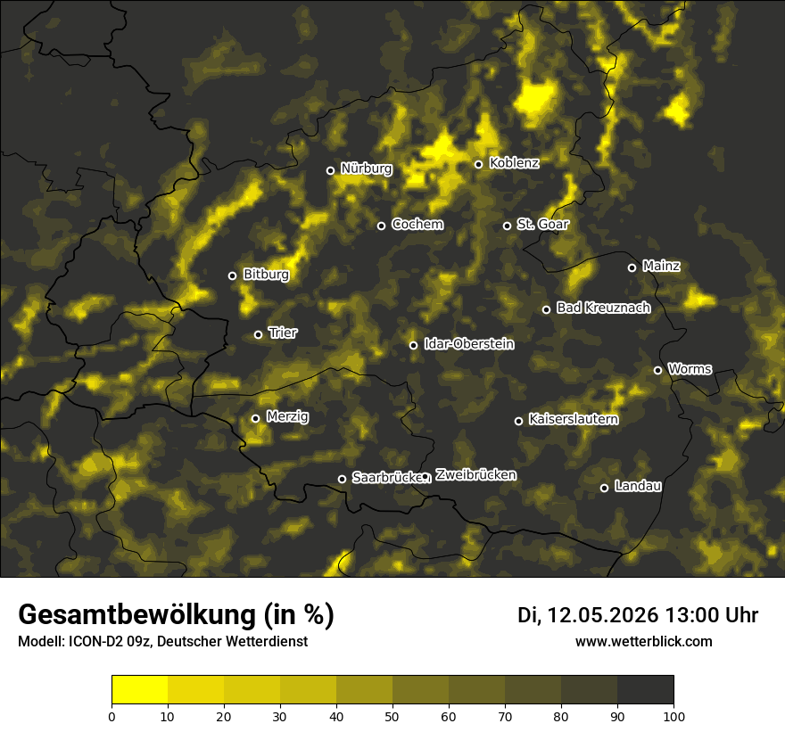 Bewölkung