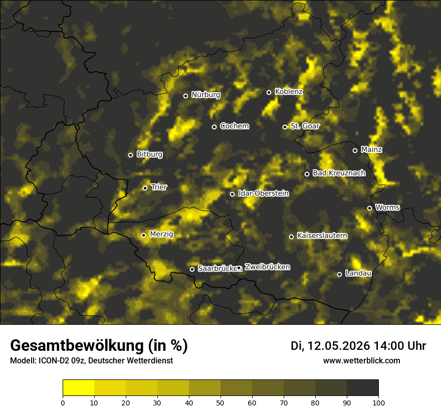 Bewölkung