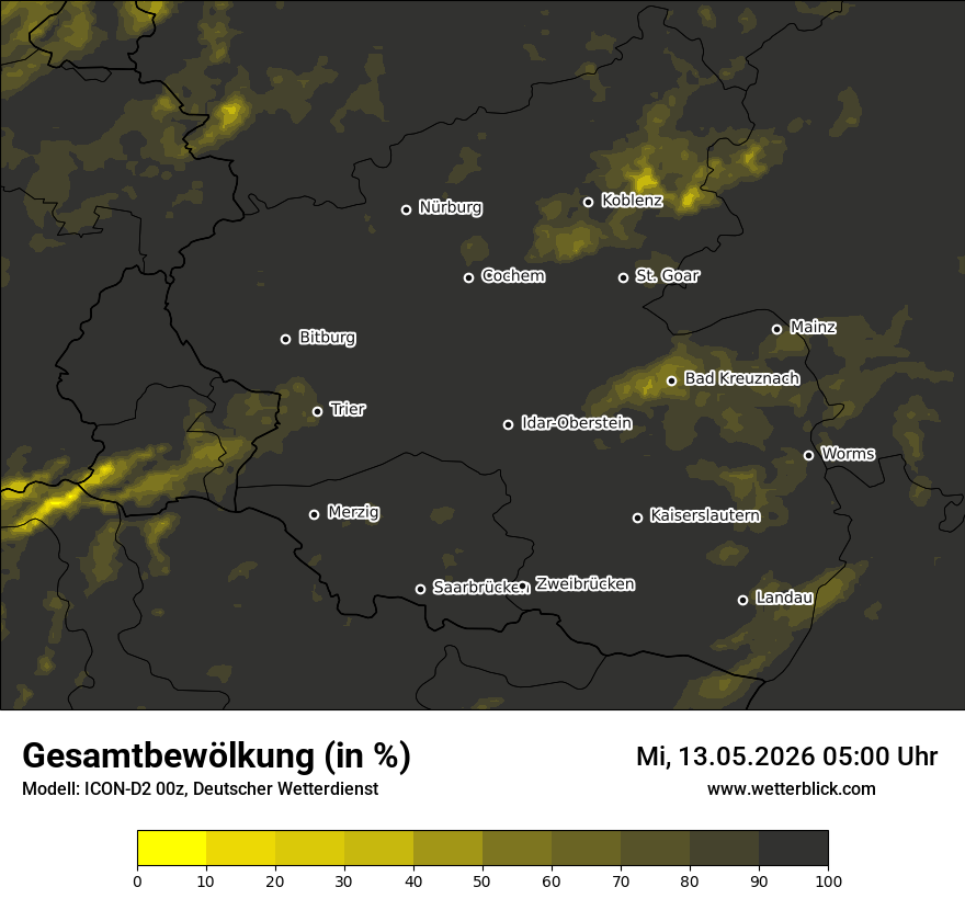 Bewölkung