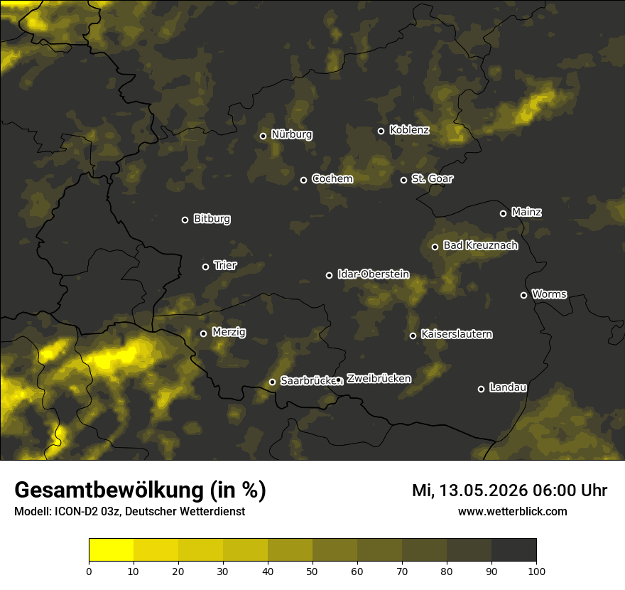 Bewölkung