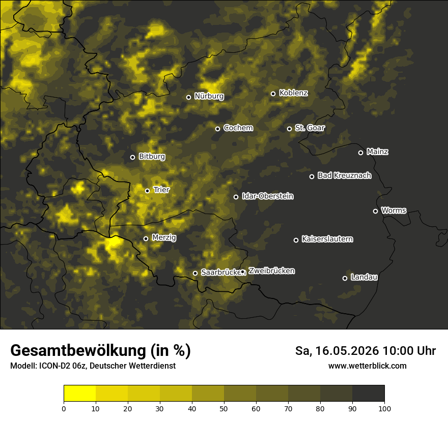 Bewölkung