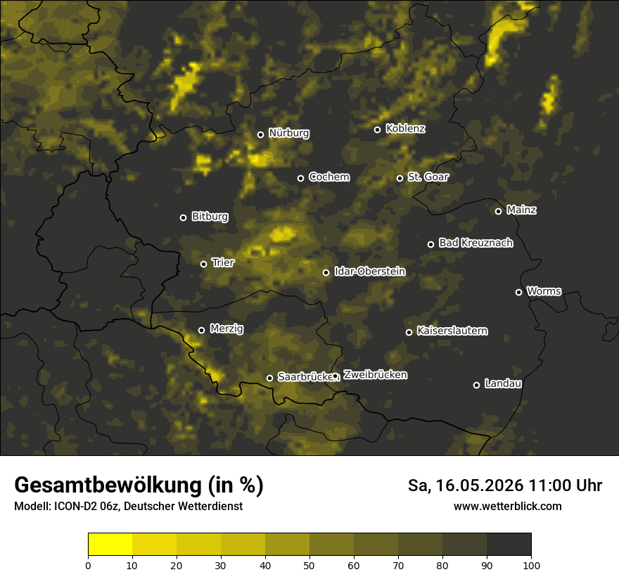 Bewölkung