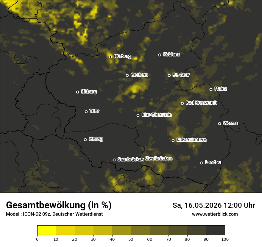 Bewölkung