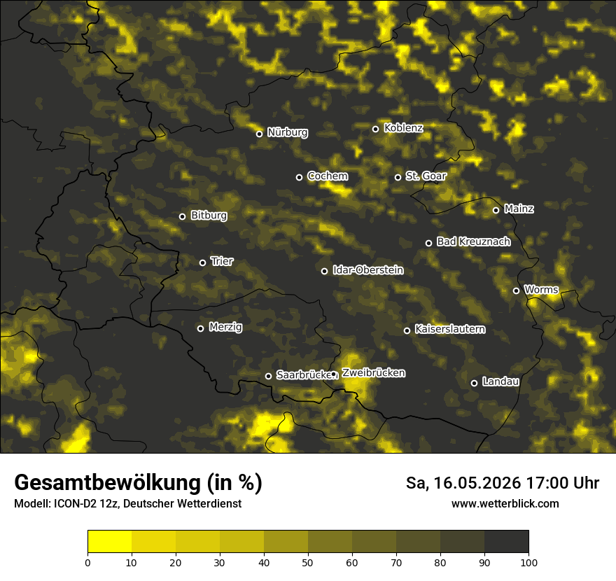 Bewölkung