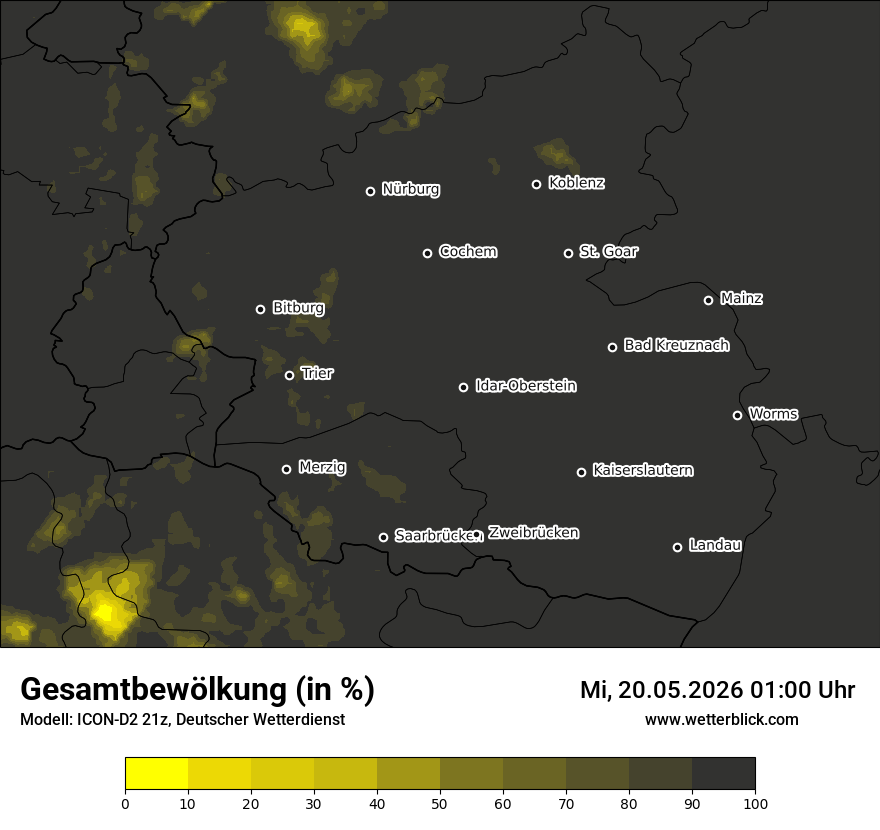 Bewölkung