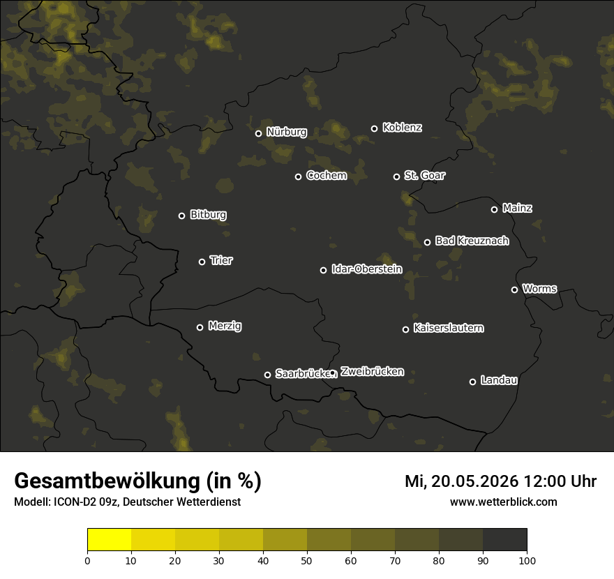 Bewölkung