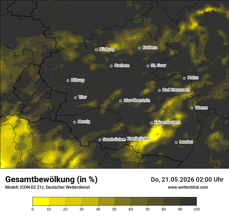 Bewölkung