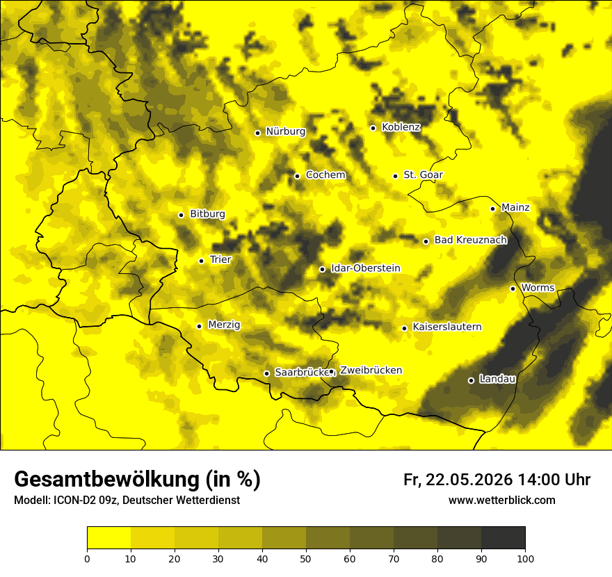Bewölkung