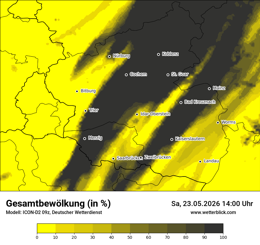 Bewölkung