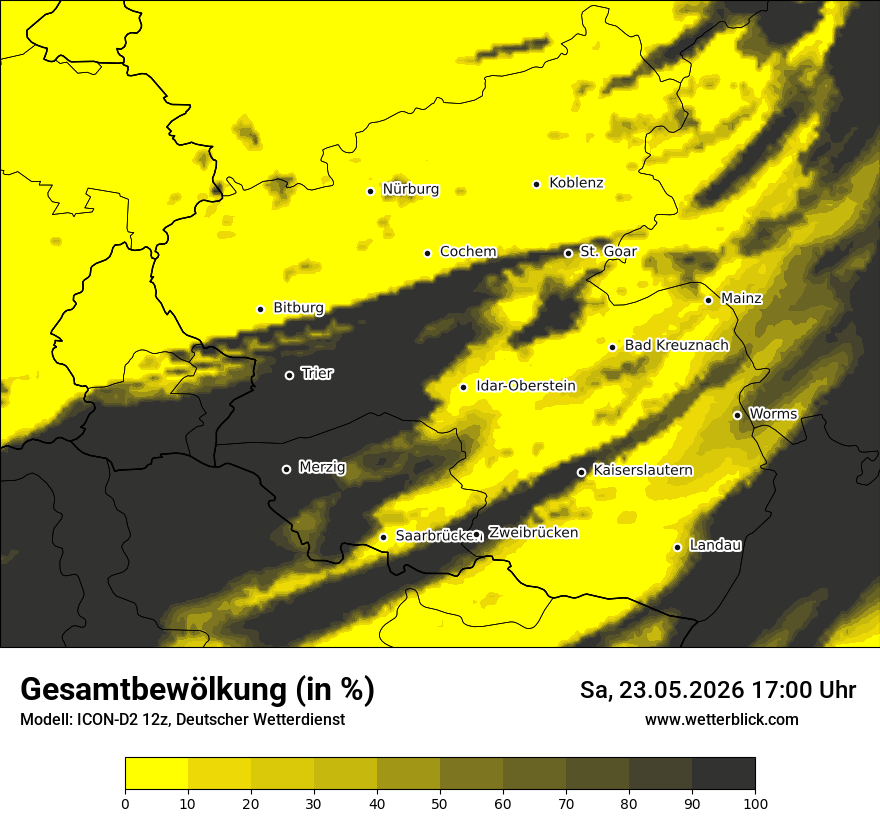 Bewölkung