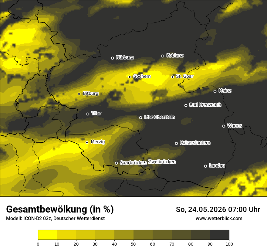 Bewölkung