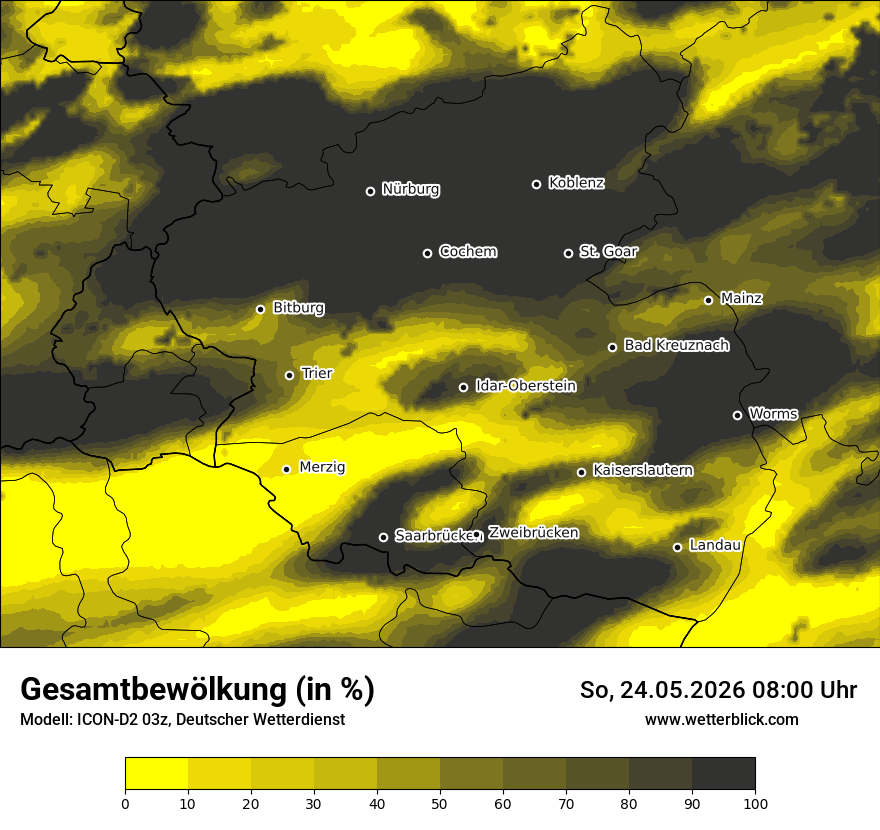 Bewölkung