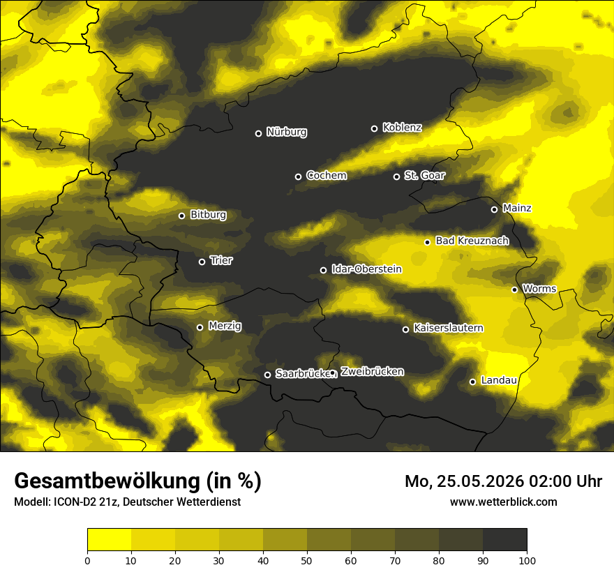 Bewölkung