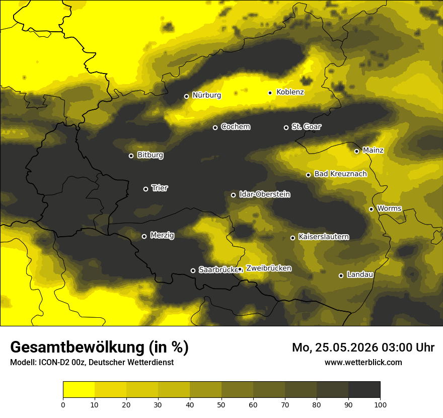 Bewölkung