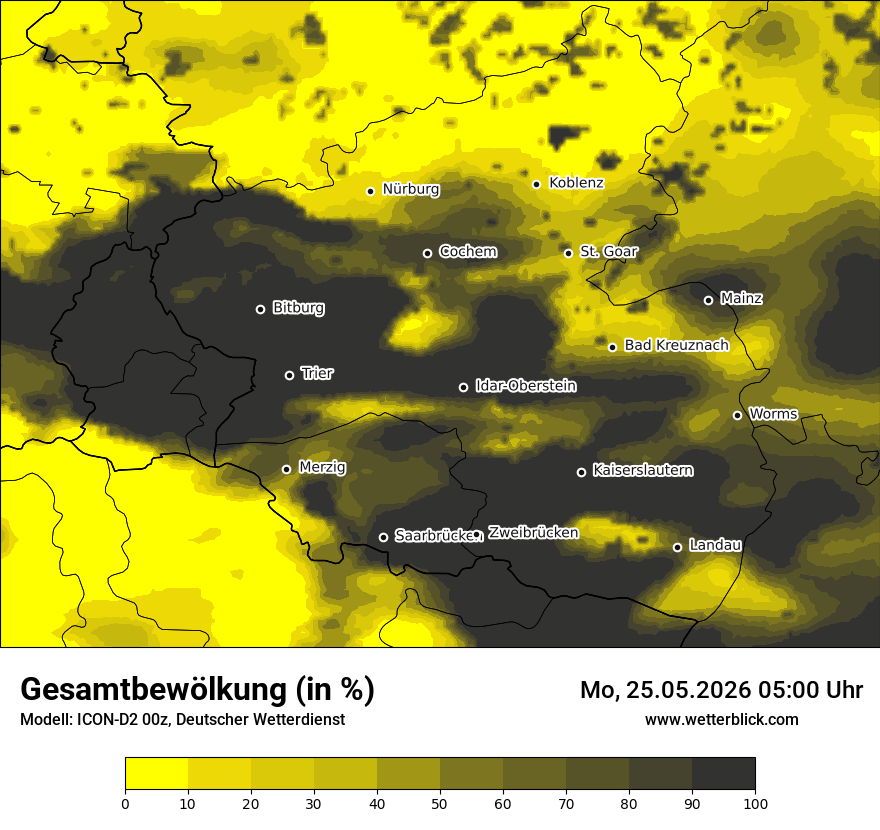 Bewölkung