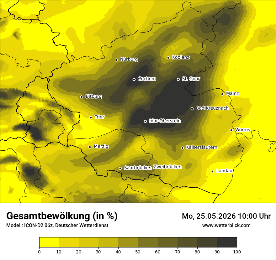 Bewölkung