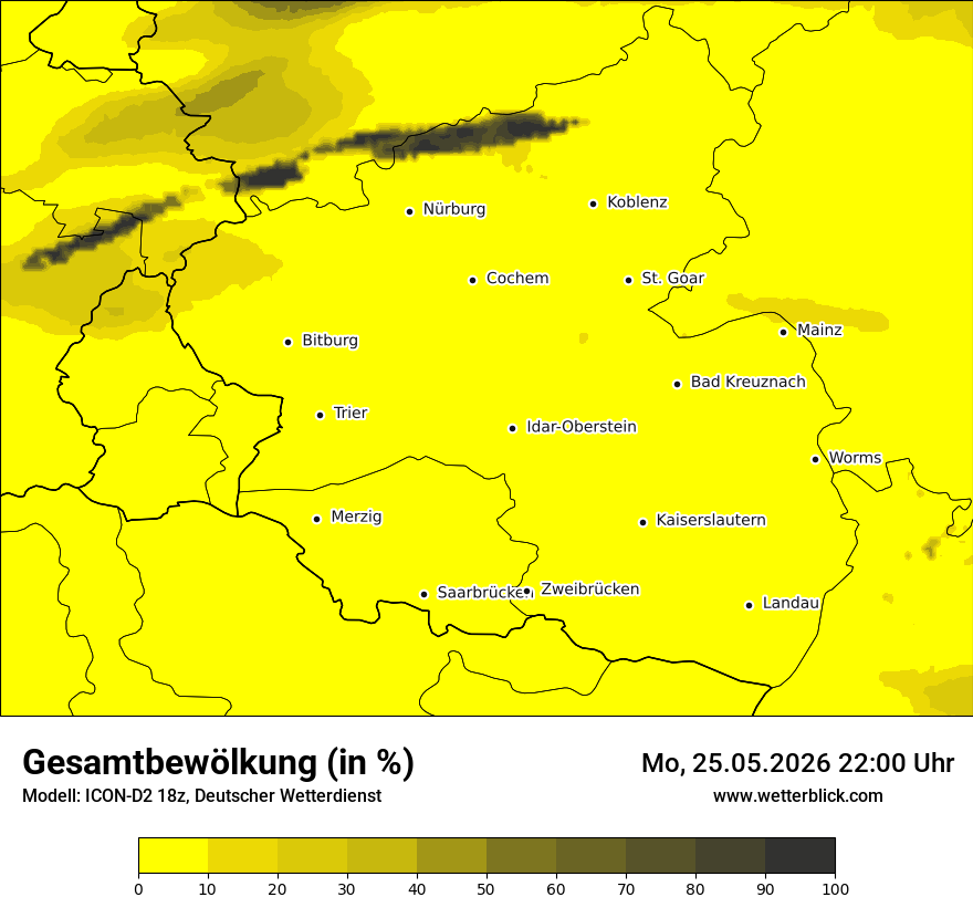 Bewölkung