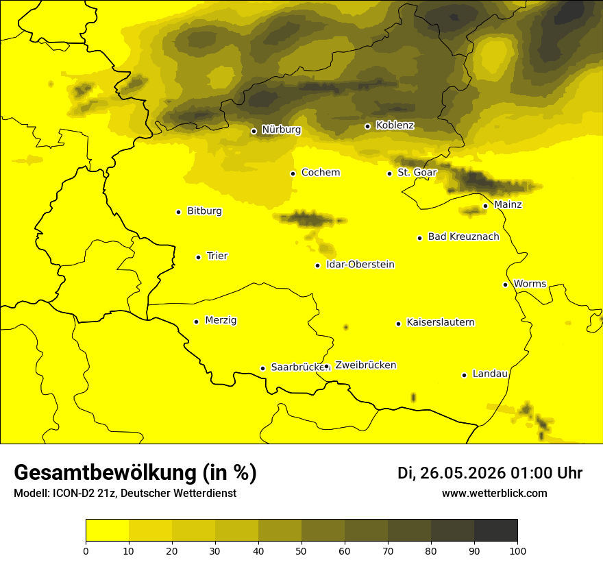 Bewölkung