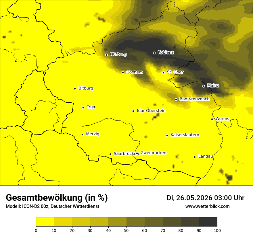 Bewölkung