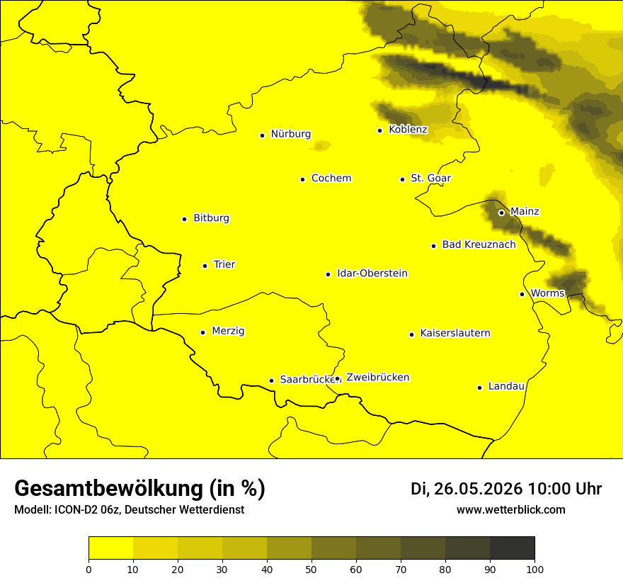 Bewölkung