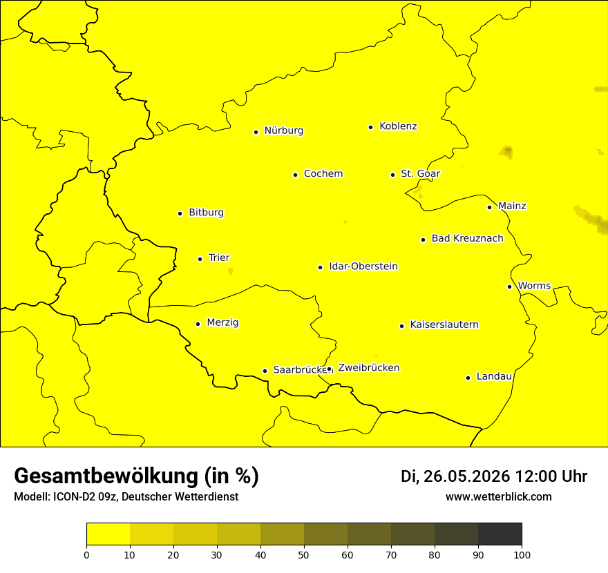 Bewölkung