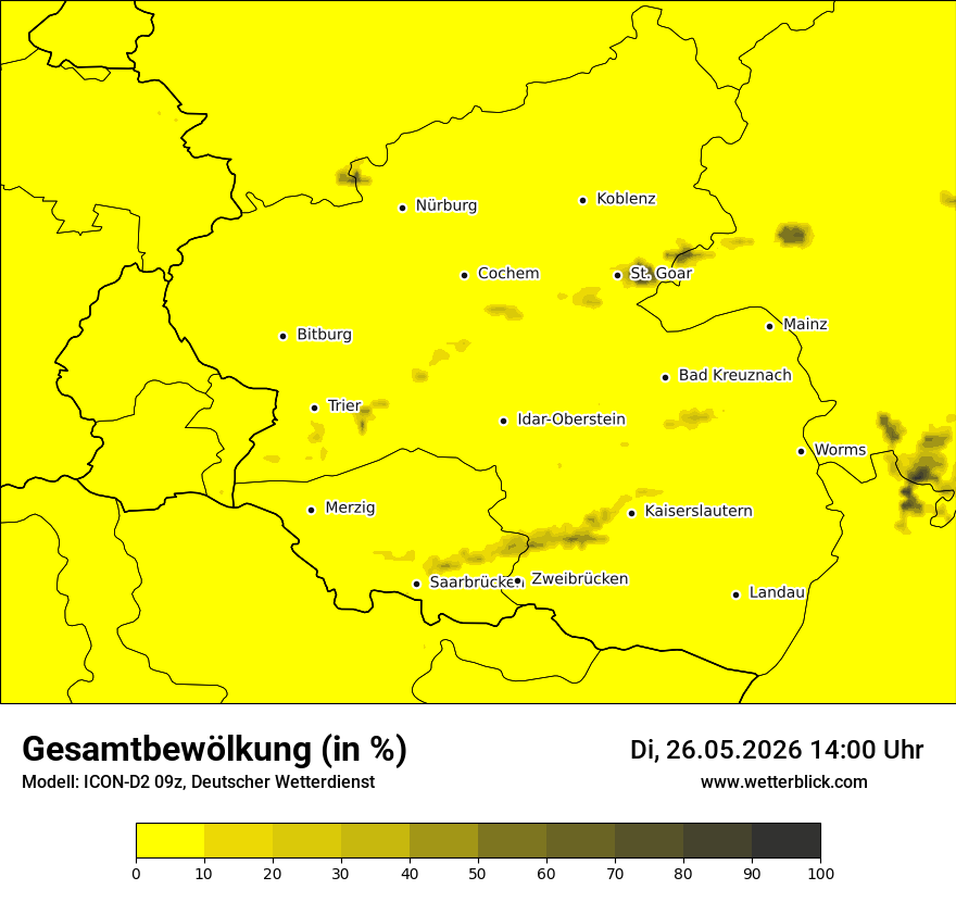 Bewölkung