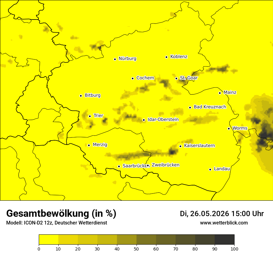 Bewölkung