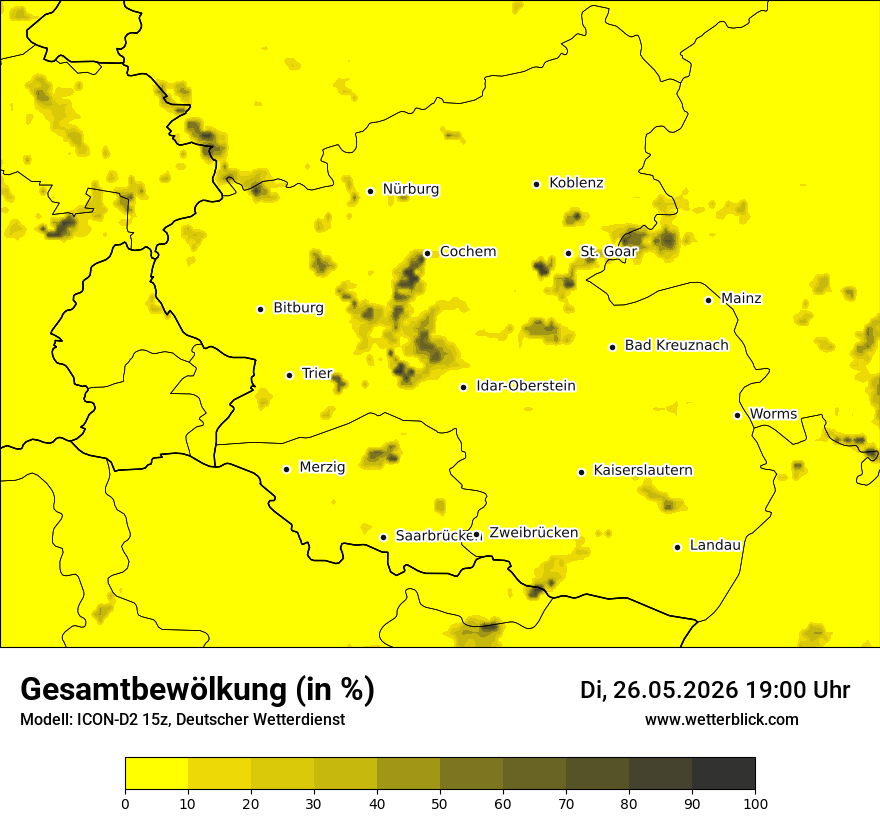 Bewölkung
