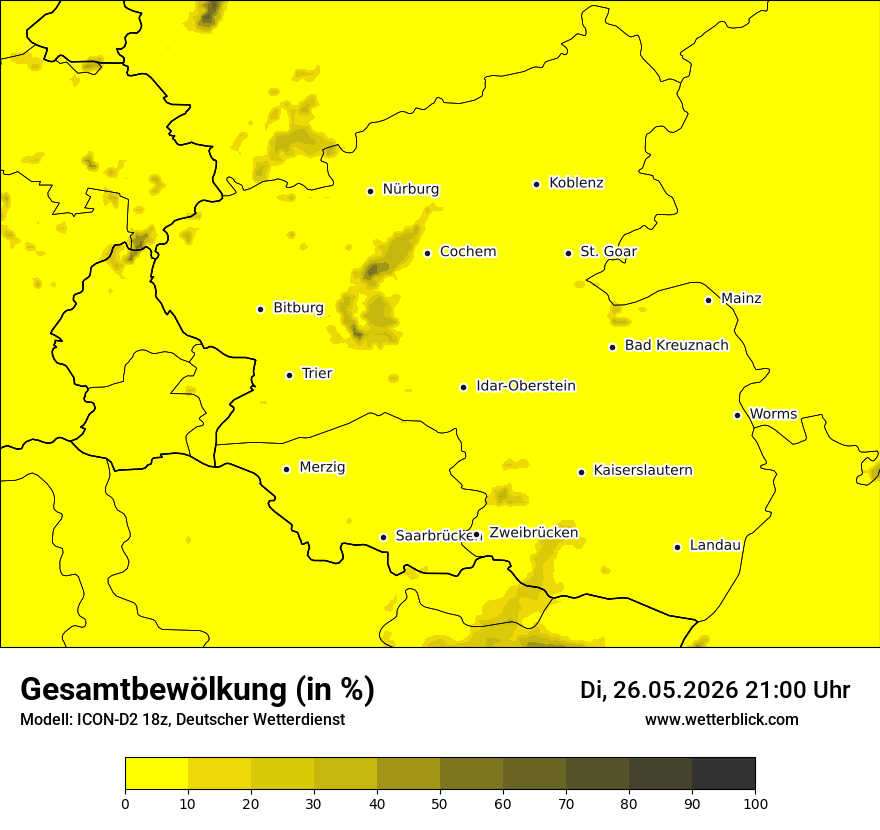 Bewölkung