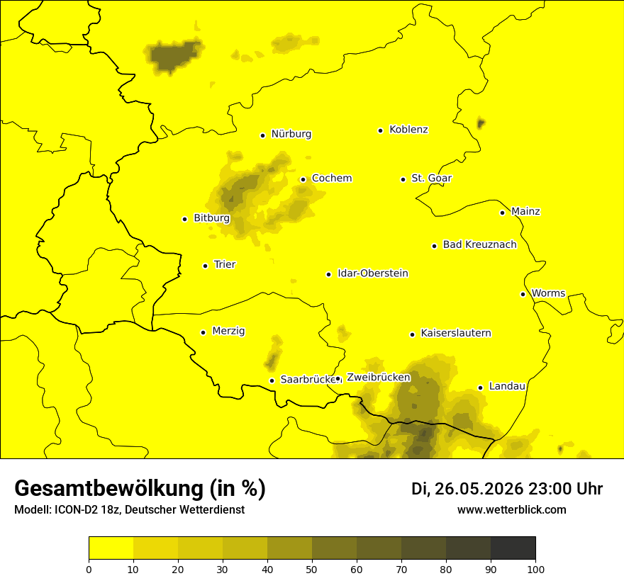 Bewölkung