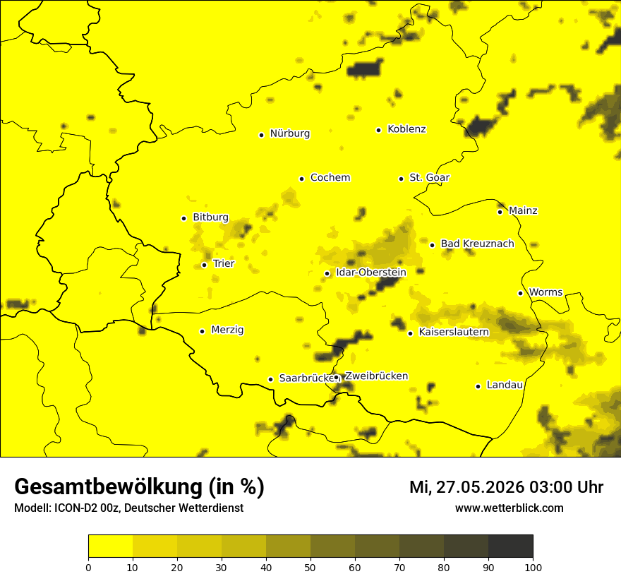 Bewölkung