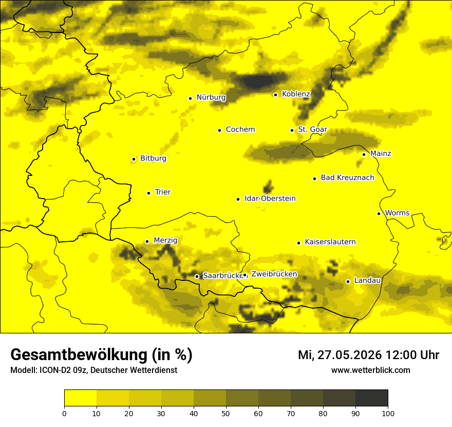 Bewölkung
