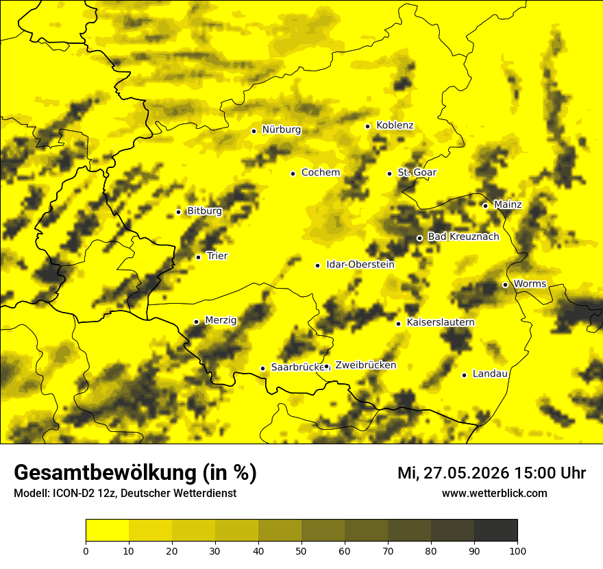 Bewölkung