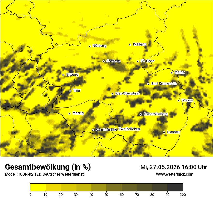 Bewölkung